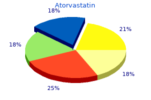 buy atorvastatin in united states online