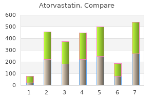 atorvastatin 40 mg sale