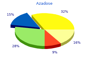 generic 100mg azadose with visa
