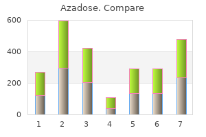 generic azadose 100mg with visa