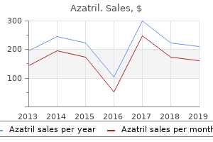 order cheapest azatril and azatril