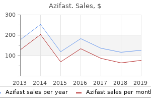 order azifast cheap online