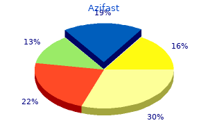 generic azifast 100 mg free shipping