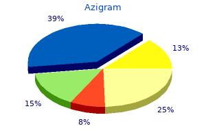 purchase azigram 100mg on line