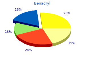 order cheapest benadryl and benadryl