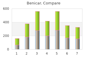 cheap 40mg benicar free shipping