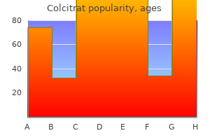 purchase colcitrat 0.5mg fast delivery