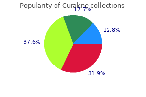 generic curakne 10 mg on line