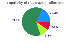 buy discount fluconazole 100mg online