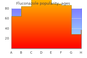 cheap fluconazole 100 mg without prescription