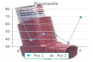 generic 50 mg fluconazole with visa