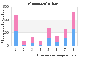 purchase fluconazole online