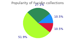 fucidin 10 gm lowest price