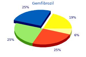 gemfibrozil 300 mg sale