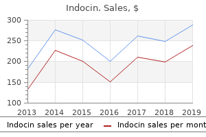 cheap 75 mg indocin