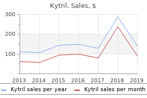 order 1 mg kytril free shipping