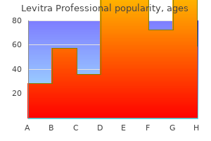 20 mg levitra professional free shipping
