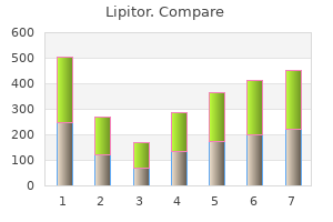 buy lipitor online pills