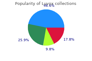 order luvox cheap online