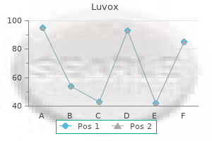 trusted luvox 100 mg