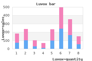 buy generic luvox 50mg online