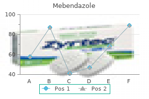 buy mebendazole from india