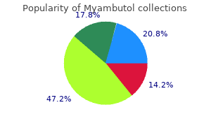 buy myambutol 800mg low price