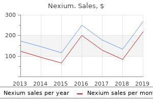 cheap nexium 20 mg with mastercard