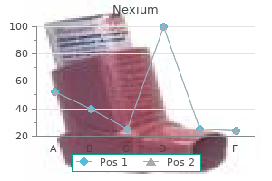 40mg nexium mastercard