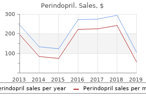buy perindopril 2mg low price