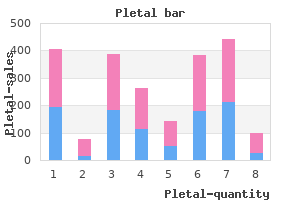 order pletal 100 mg free shipping