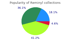 discount reminyl 8mg mastercard