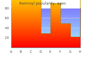 cheap reminyl 4mg