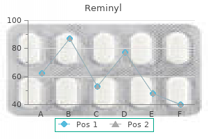 4 mg reminyl sale