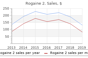 cheap 60ml rogaine 2 with amex