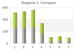 purchase discount rogaine 2 line