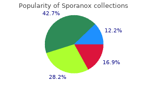 buy sporanox no prescription