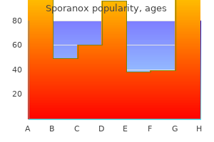 buy discount sporanox 100 mg on-line