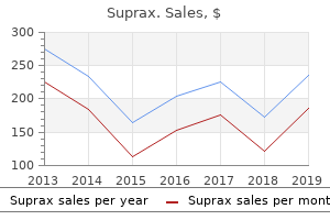purchase suprax with a visa