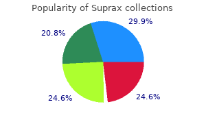 purchase 100mg suprax with visa
