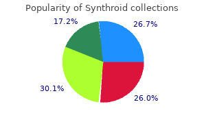 effective synthroid 200mcg