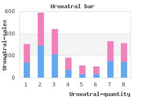 buy uroxatral line