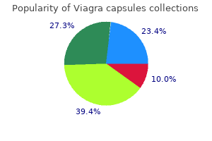 purchase viagra capsules 100mg online