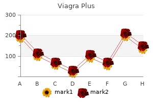 order viagra plus 400 mg free shipping