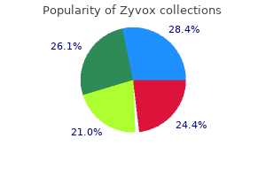buy generic zyvox 600mg line