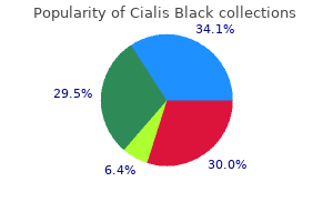 generic cialis black 800mg with mastercard