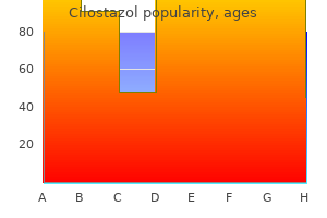generic cilostazol 50mg on-line