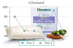 generic 50mg cilostazol otc